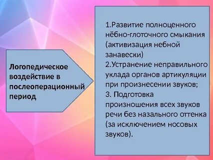 Ринолалия коррекционные