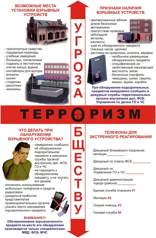 Памятка терроризм. Акт обнаружения подозрительных предметов. Форма акта обследования объекта. Памятка. Вы обнаружили подозрительный предмет.