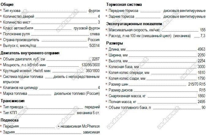 3. Колесная база фиат дукато. 3. Фиат дукато 2003 2. Расход топлива на фиат дукато 2.