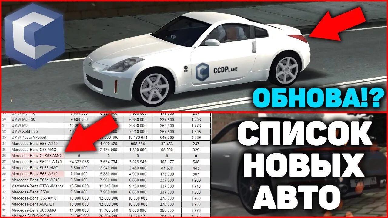 Ссд планет машины. Список авто ссд. машины ссд планет список. машины ccd planet список. таблица машин ccd планет.