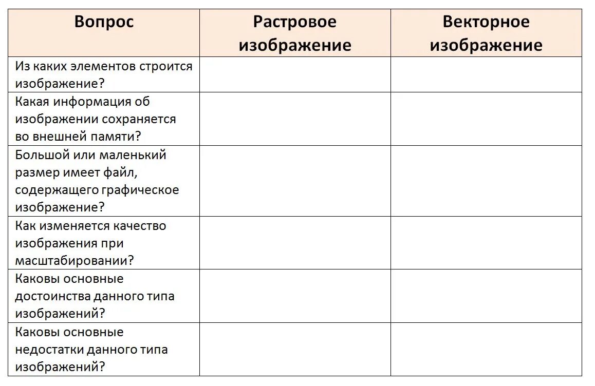 Информация хранящаяся во внешней памяти и обозначенная именем. Взу внешнее запоминающее устройство. Какая информация сохраняется во внешней памяти. Какая информация сохраняется во внешней памяти. Какая информация сохраняется во внешней памяти.