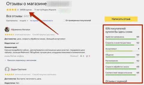 Через какое время публикуется отзыв
