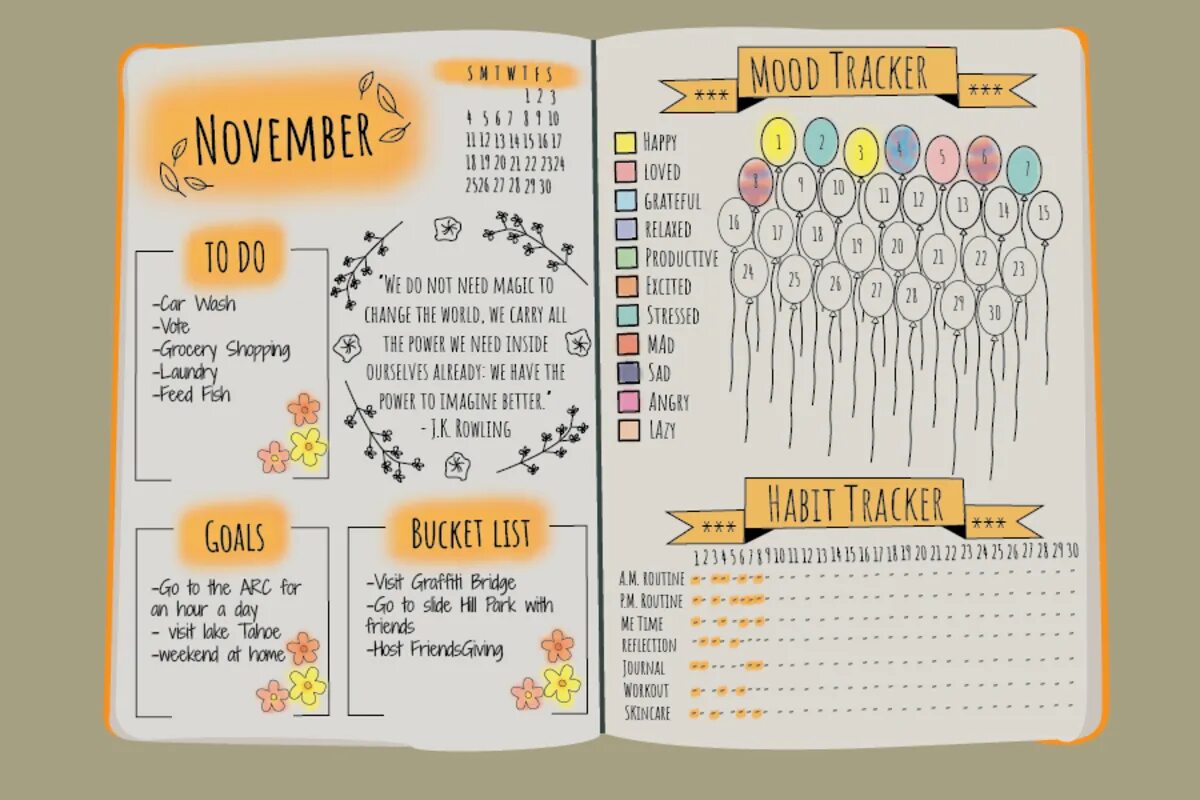 Before the author started bullet journaling. Обозначения в буллет джорнал. буллет джорнал ноябрь. bullet journal шаблоны. bullet journaling примеры.