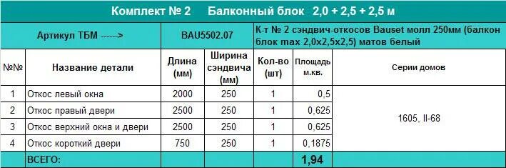 Лист сэндвича размеры. Сэндвич панели 10 мм размеры листа. сэндвич панели для откосов размеры листа. сэндвич панели для откосов окон размеры. размер сендвичные панели для окон.