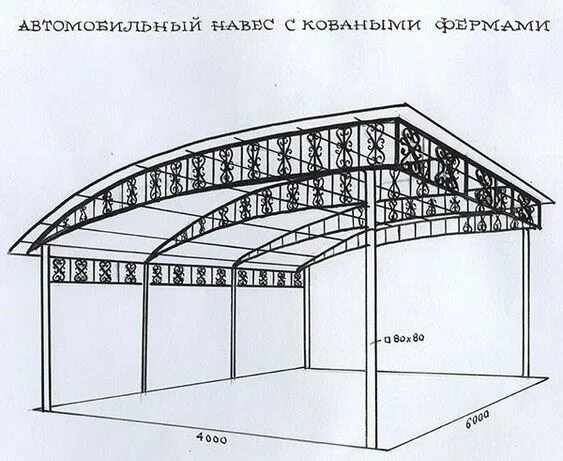 Где можно посмотреть проект консольного навеса гаража?