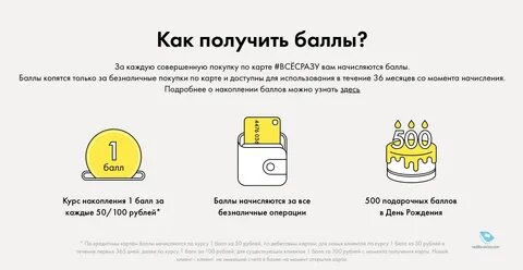 Лимиты райффайзен