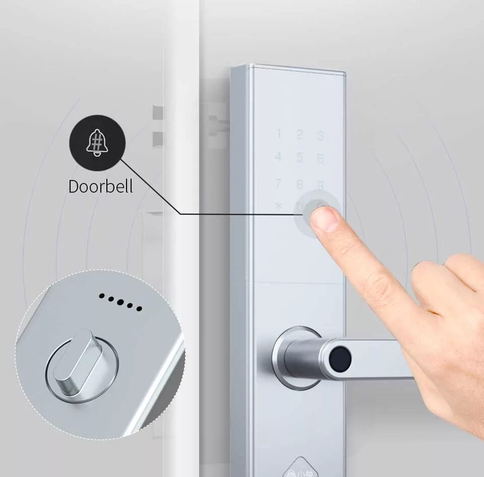 Дверные замки с отпечатком. Умный дверной замок Xiaomi Smart Door Lock e. Биометрический замок rangelot Smart Lock a9. Замок с отпечатком пальца SKG. Умный дверной замок с отпечатком пальца 2016.