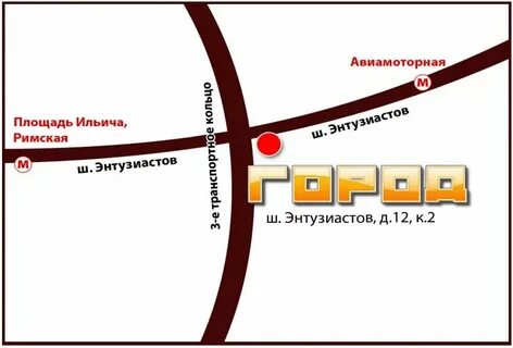 Индекс энтузиастов 8