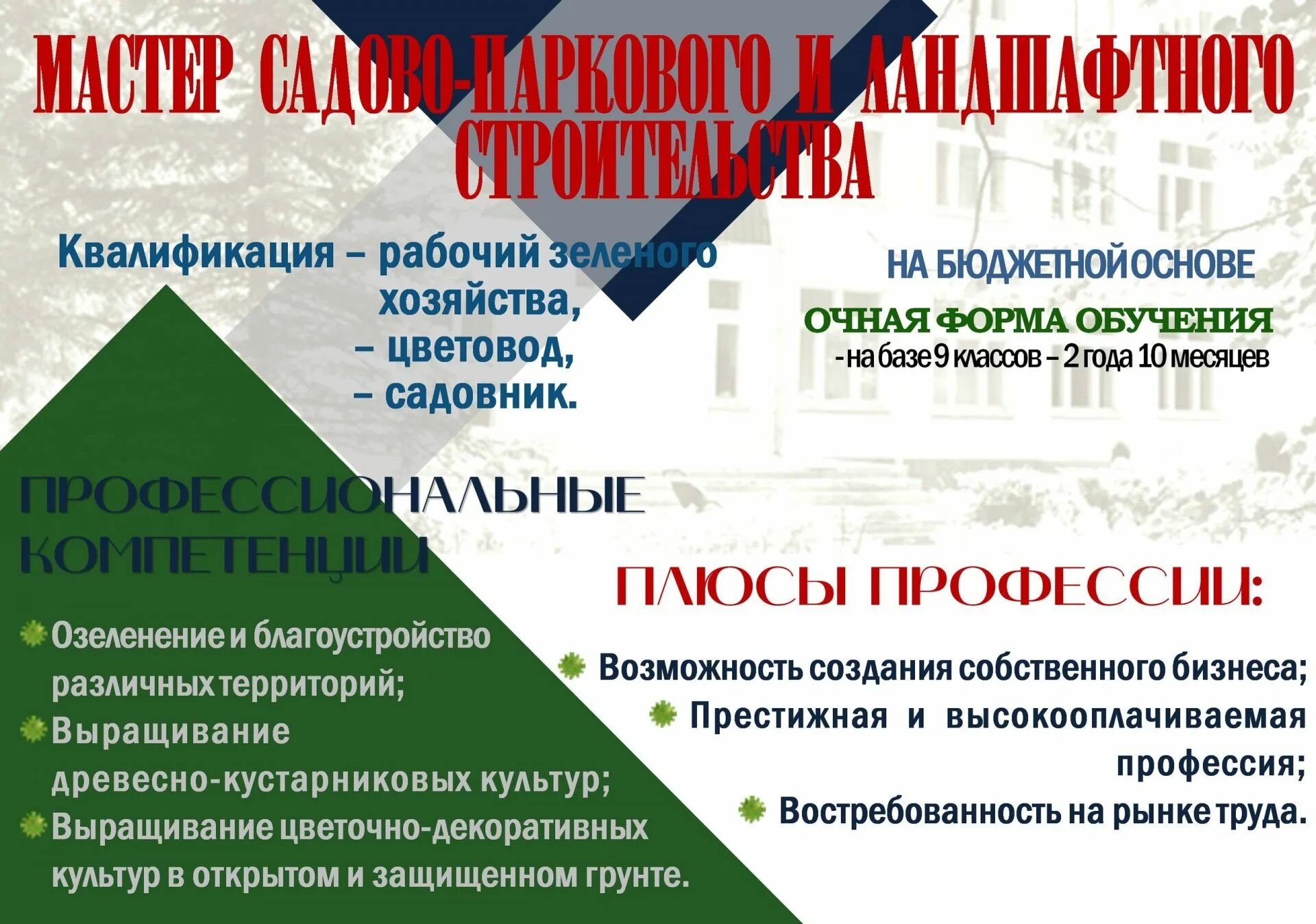 техникумы нижнего новгорода список и специальности