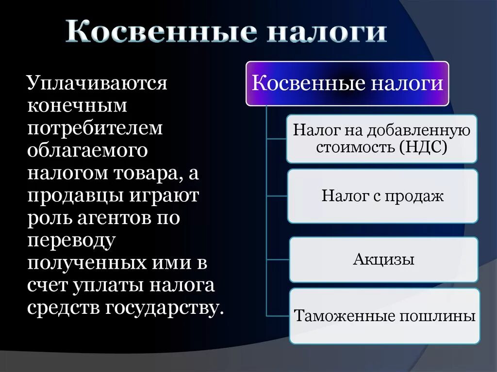 К прямым налогам относится акцизная пошлина. Косвенные налоги. Прямые и косвенные налоги. Косвенный. Косвенные налоги и прямые налоги.