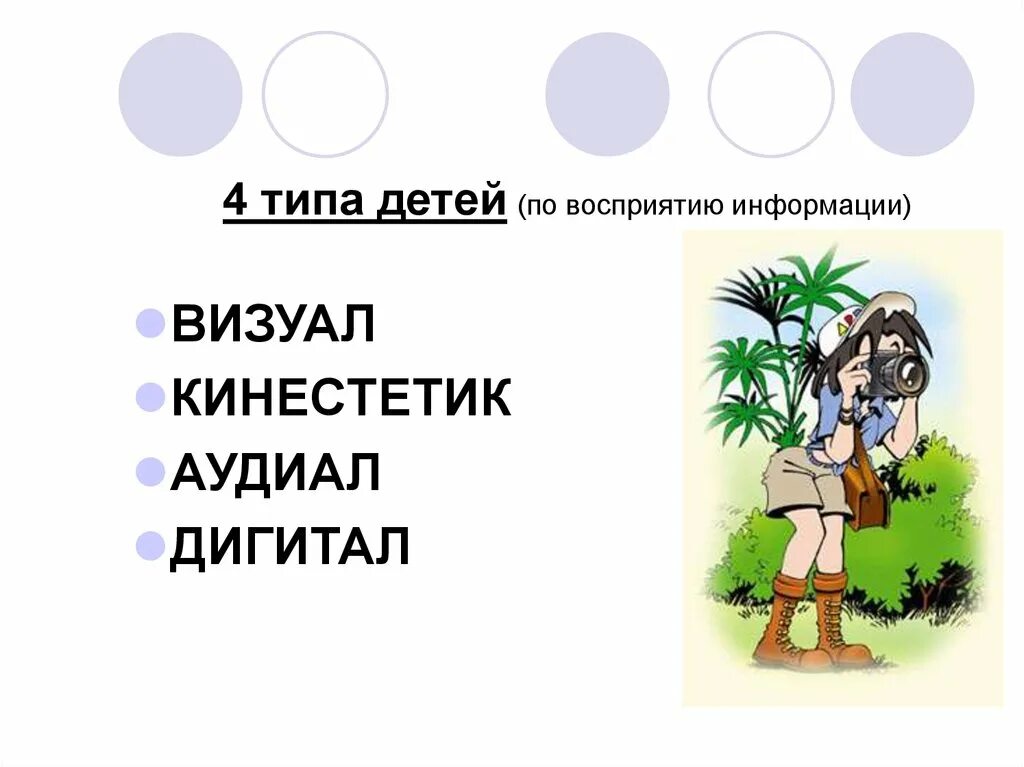 Аудиал визуал кинестетик тип. Аудиал визуал кинестетик. визуалы аудиалы кинестетики и дигиталы. типы восприятия информации аудиал визуал. типы кинестетик визуал.
