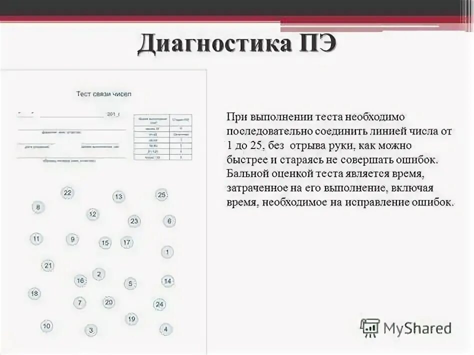 Тест связи чисел для определения печеночной. Тест связи чисел.