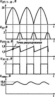 Рта 1