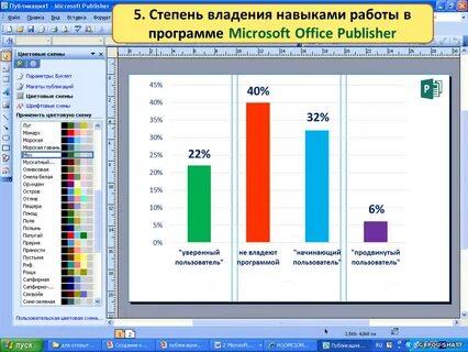 Вл программа владивосток