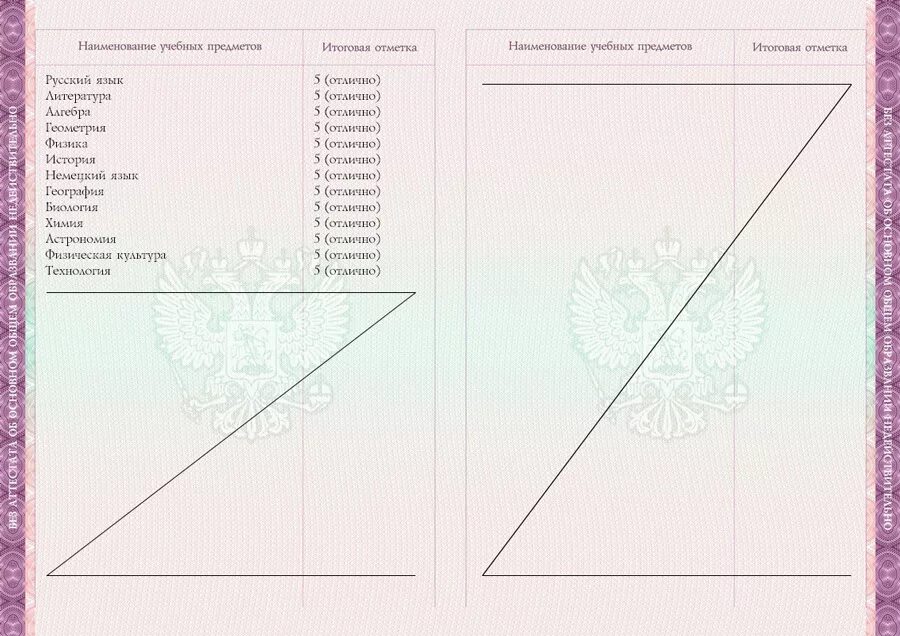 Бланки аттестатов купить. Форма заполнения аттестата. Приложение к аттестату за 9 класс. Аттестат шаблон. Бланк аттестата.