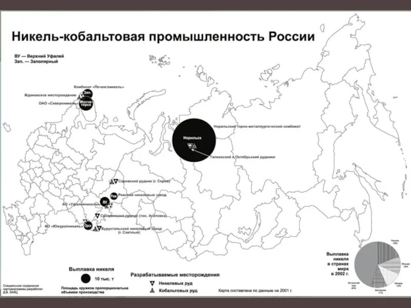 Добыча никеля страны. Месторождение Медно-никелевых руд. Месторождения Медно-никелевых руд в России. Никелевые руды месторождения в России. Крупнейшие месторождения никеля в России.