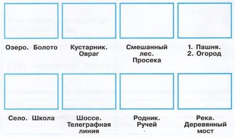 О чем расскажет план