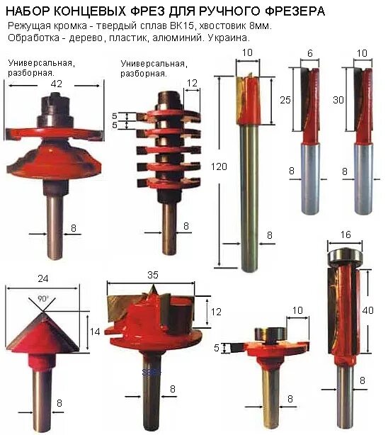 Как использовать фрезы. Фреза для фугования ручным фрезером по дереву. фреза концевая для ручного фрезера. концевые фрезы по дереву для ручного фрезера. рашпильная фреза для стационарного фрезера по дереву.