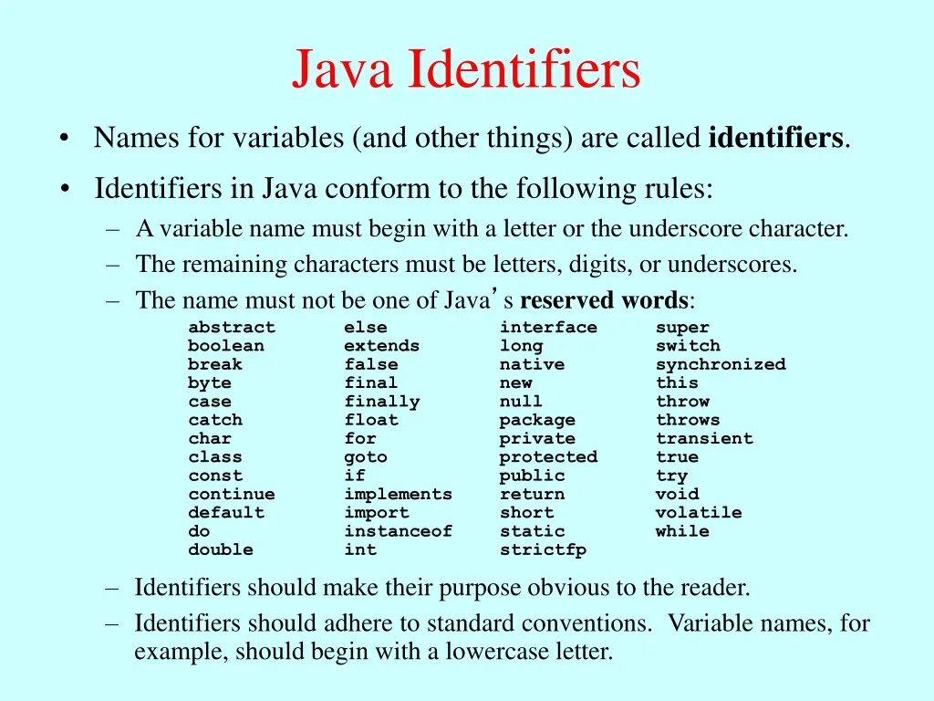 Идентификаторы в java. Java example. Identifiers. Or in java. Java 3 1