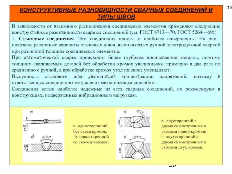 Конструктивные типы сварных соединений. Конструктивные разновидности сварных соединений и типы швов.. конструктивные параметры сварного шва. конструктивные элементы сварных швов и соединений. основные конструктивные элементы стыкового сварного шва.
