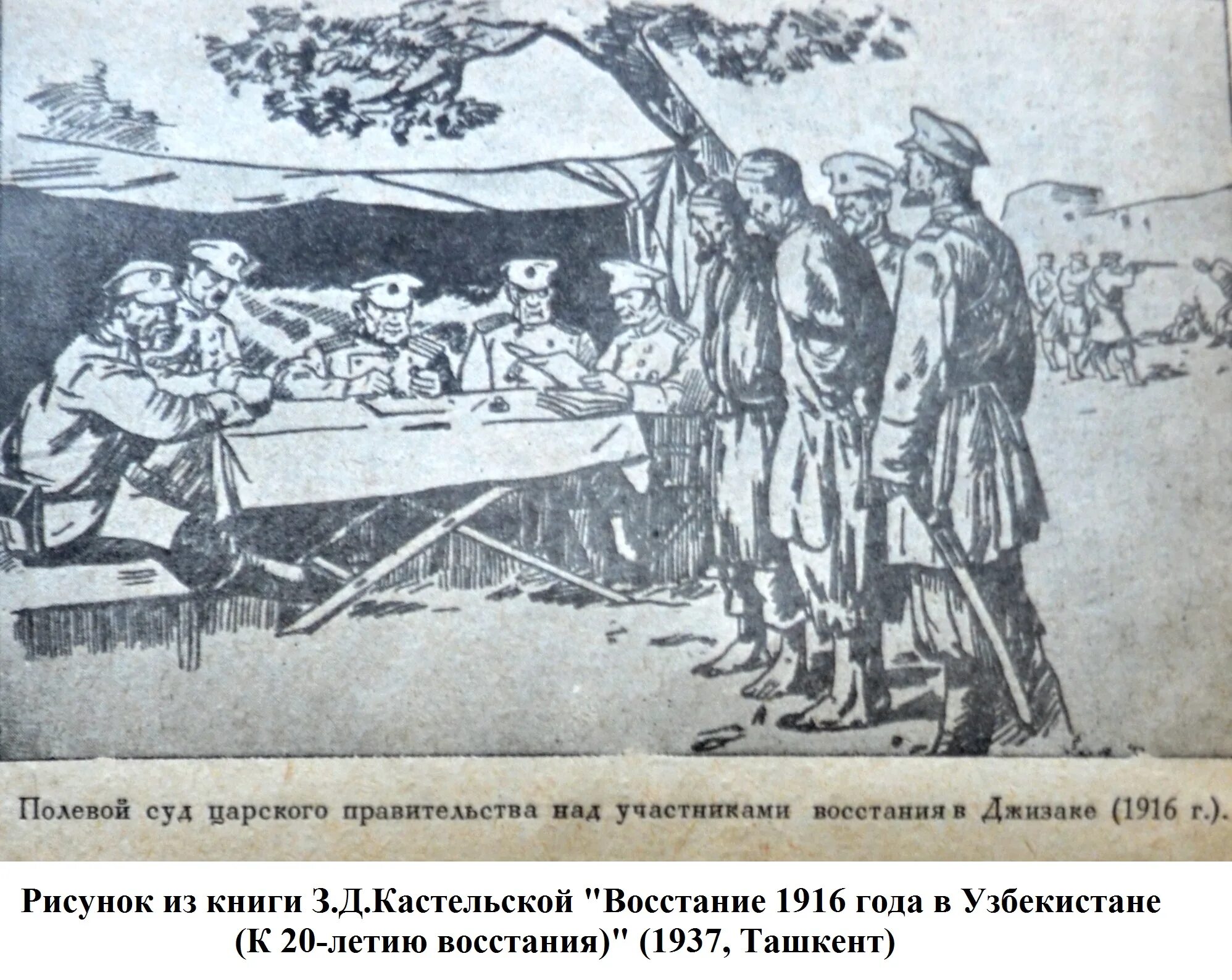 Создание военно полевых судов столыпин. Военно полевые суды 1905-1907. Столыпинские военно-полевые суды. Указ о военно-полевых судах. Военно полевые суды 1906.