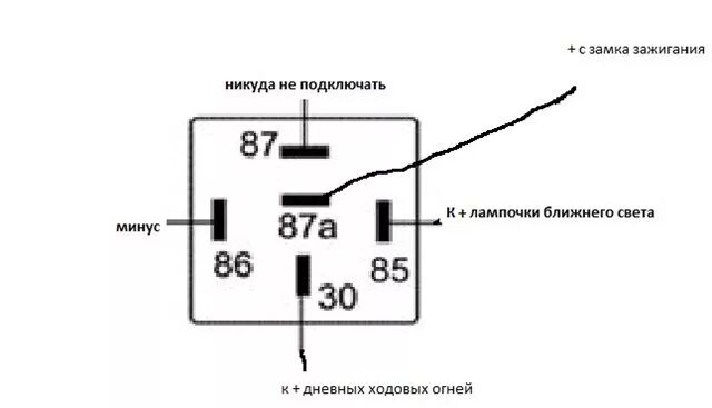 Подключения фар через реле 4 контактное ПТФ установлены KIA Rio (3G), 1,4 л, 2012 года электроника DRIVE2