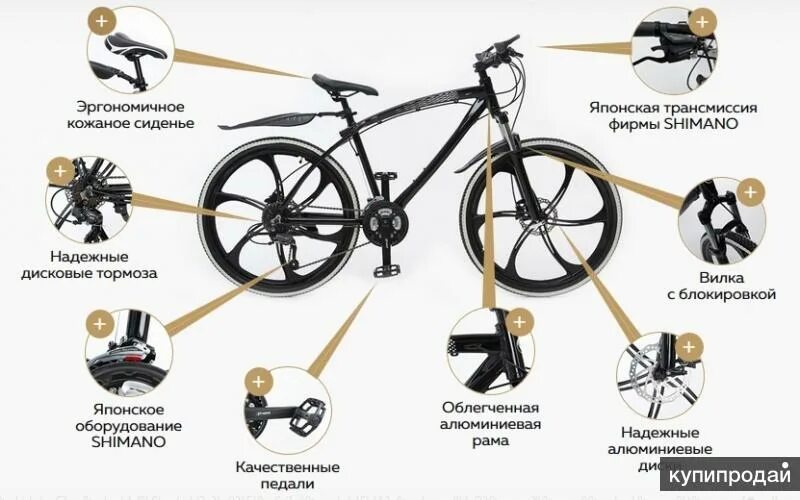 BMW Superbike велосипед. Сборка велосипеда с литыми дисками. Конструкция велосипеда. Сборка велосипеда на литых дисках.