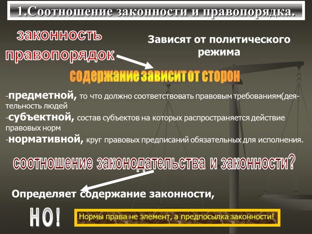 Законность и правопорядок. Соотношение законности и правопорядка. Соотношение законность и законодательство. Понятие законности и правопорядка. Правопорядок статьи