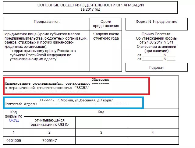 Основные сведения о деятельности организации. Форма 1-предприятие. 1-Предприятие.основные сведения о деятельности организации. Пример заполнения формы 1-предприятие.