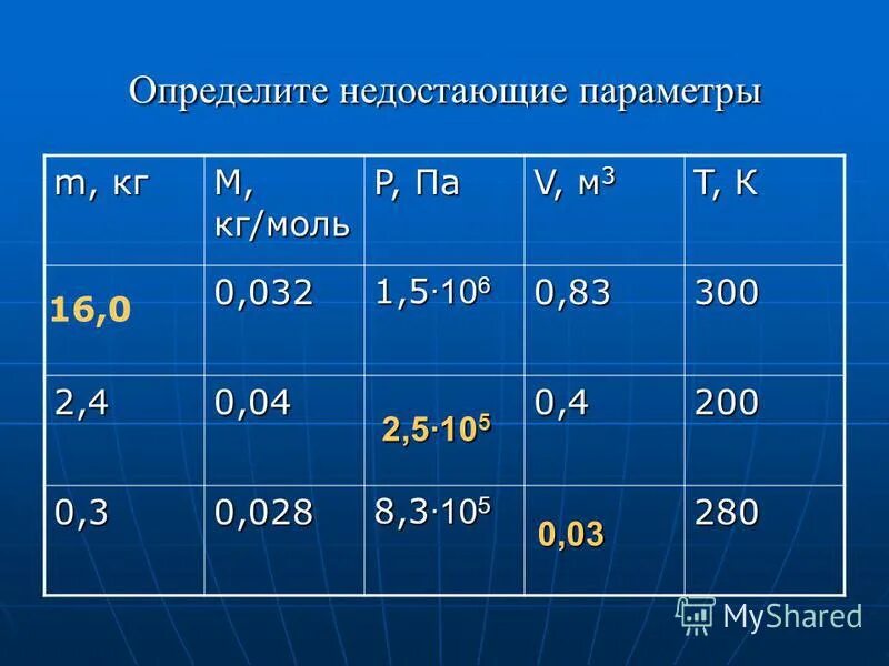 2 определите недостающие параметры. 2 определите недостающие параметры