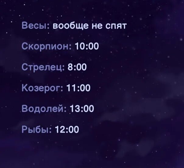 Знак гороскопа 2023 года. Новая таблица знаков зодиака 2023. Система знаков зодиака 2023 года. Новый гороскоп 2023. Какой год зодиака 2023.