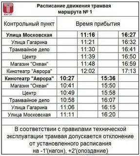 Расписание трамвая 7 ключей