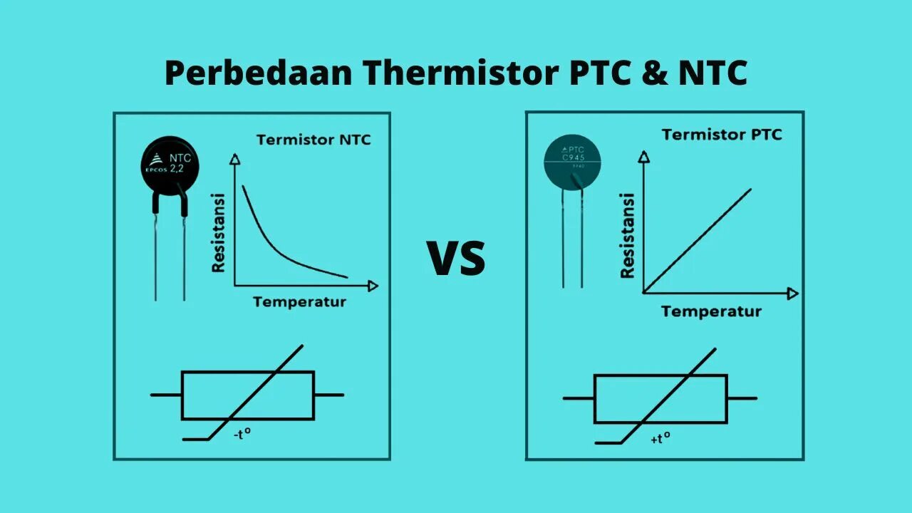 Терморезистор применение. Термистор ptc схема включения. ntc 1.0 термистор. терморезистор ptc mz47r16. маркировка термисторов ptc.