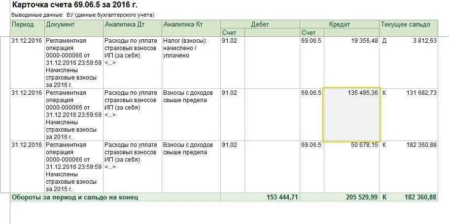 Как начислить страховые взносы в 2023. Начисление страховых взносов проводки бухгалтерского. Взносы проводки в бухучете. Начислены страховые взносы проводка. Бухгалтерская проводка по начислению страховых взносов.