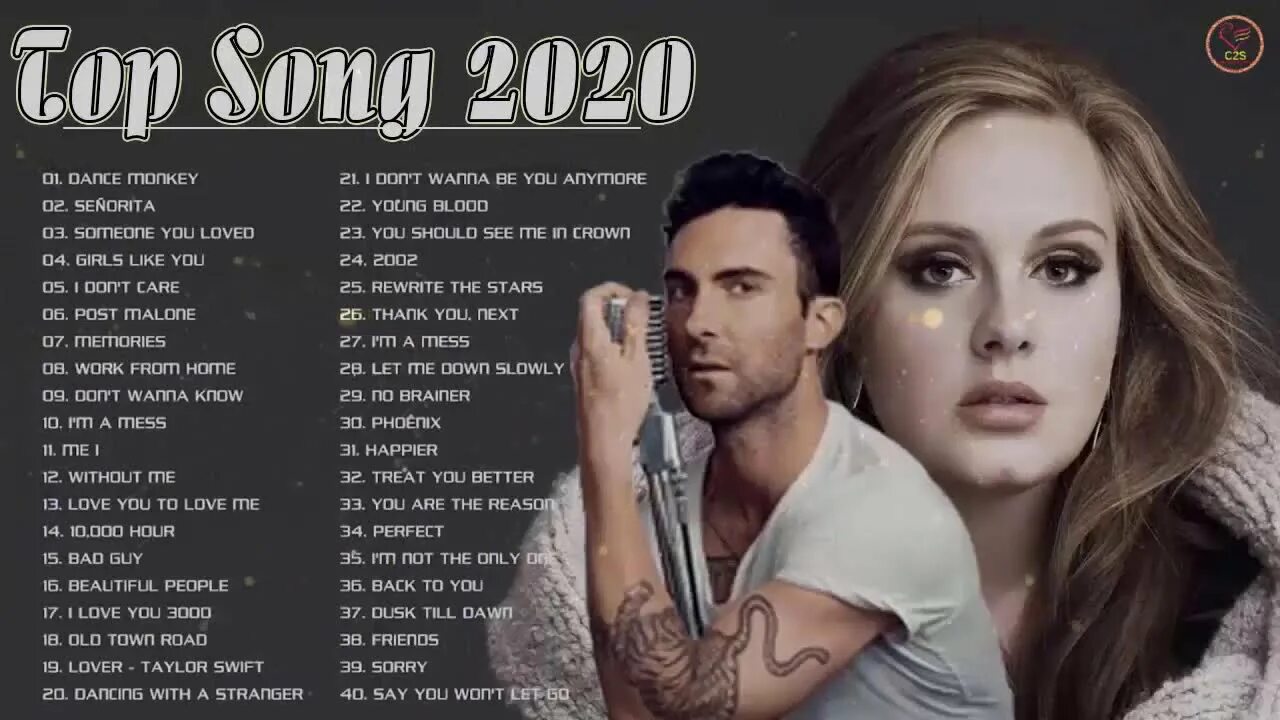 Топ песни 2020. Top Song 2020. Топ 10 песен 2020. Топ песен 2021.