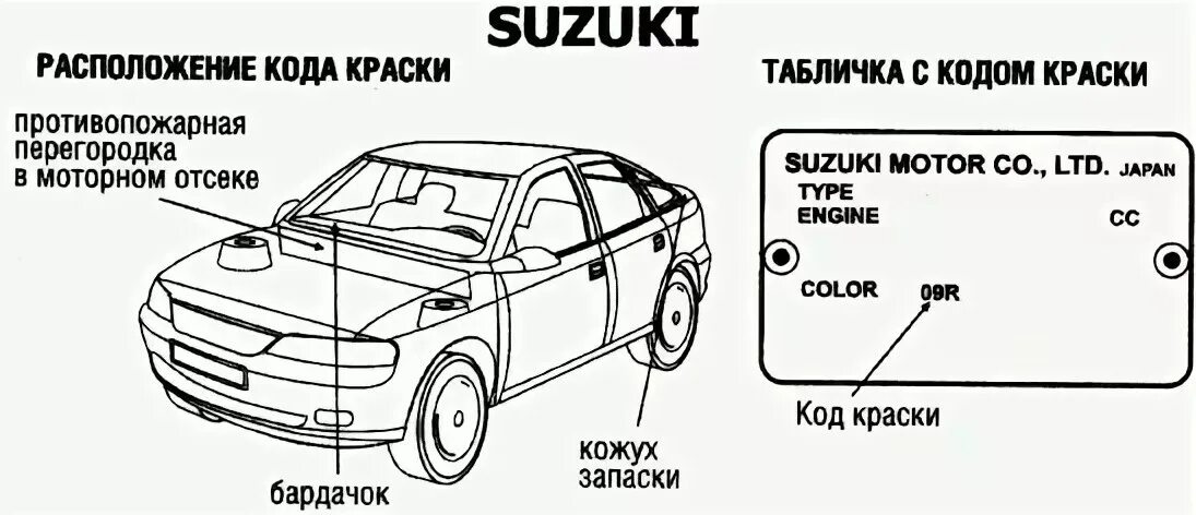 Сколько вин кодов. Suzuki Grand Vitara табличка с кодом краски. Таблица с VIN Suzuki sx4. VIN автомобиля код краски ВАЗ 2114. Suzuki Grand Vitara 2008 код краски.