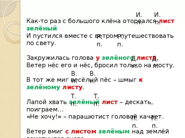 Зелено от какого слова. Как то раз с большого клена оторвался лист зеленый. Как то раз с большого клена стих. Лист зеленый падеж. Как то раз с большого клена определить падеж.