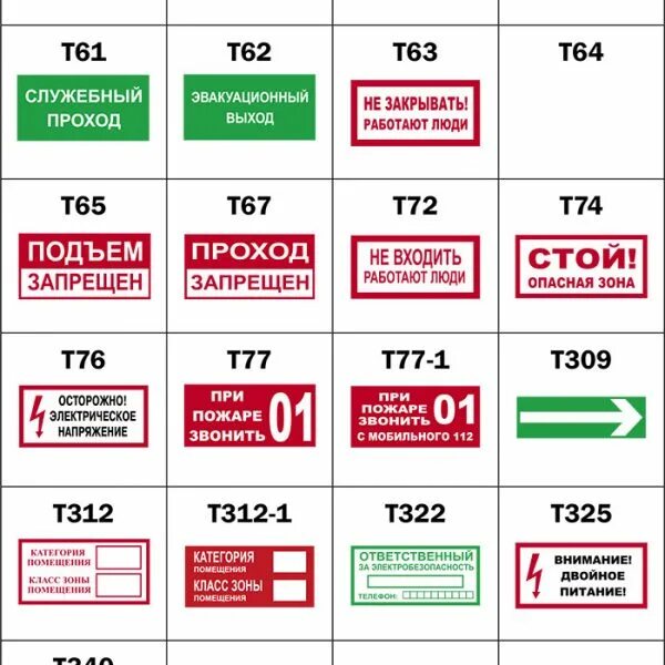 61н с изменениями на 2024. Вспомогательные знаки безопасности. Вспомогательные пожарные знаки. Подсобное помещение табличка. Знак категория помещения класс зоны помещения.