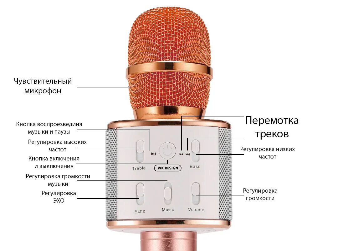 Включи микрофон на станции лайт. HMD 888 микрофон колонка. Микрофон беспроводной ДНС. Bluetooth микрофон Wireless k8. K25 колонка с микрофоном.