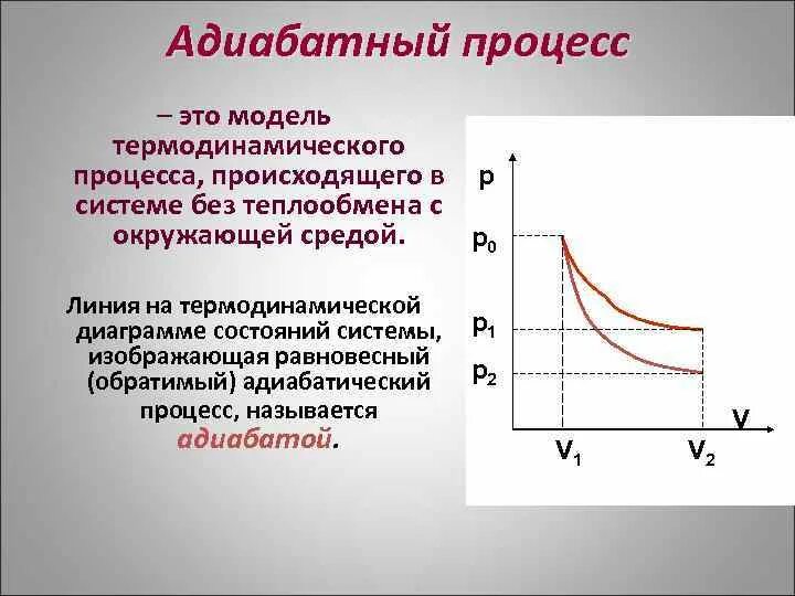 Адиабатное сжатие газа график. Адиабатный процесс. Адиабатный процесс в термодинамике. Адиабатный процесс графики. При адиабатном сжатии газа была совершена