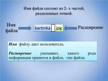 Какие имена файлов невозможны