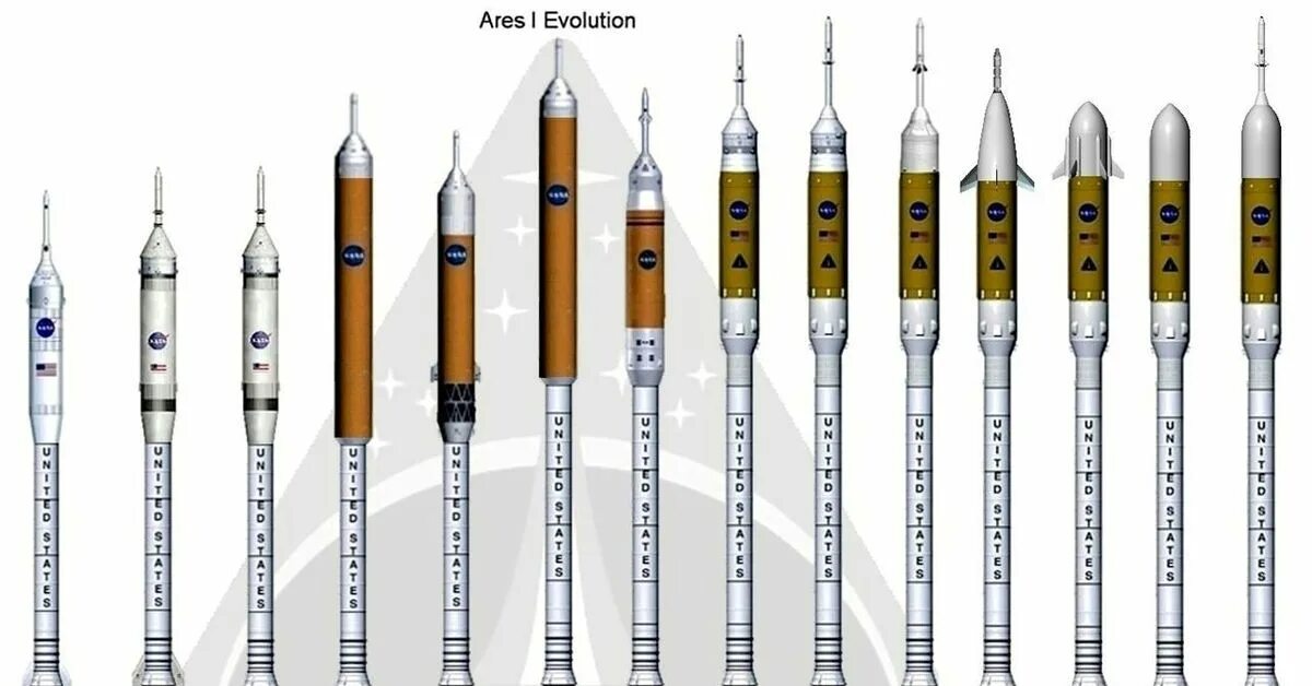 Ares 1 16. Арес 1 ракета. Арес-5 ракета-носитель. Арес-12 ракета-носитель. Ares 12 ракета ядерная.