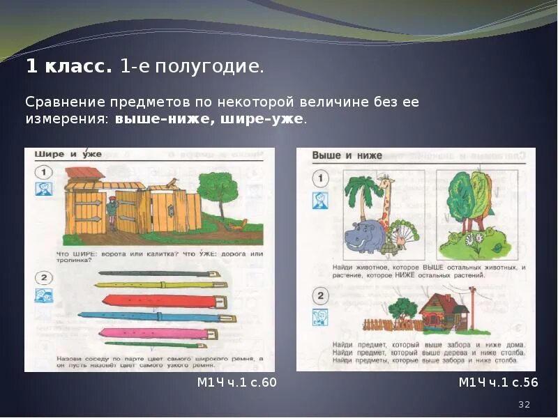 Величина к длине и высоте