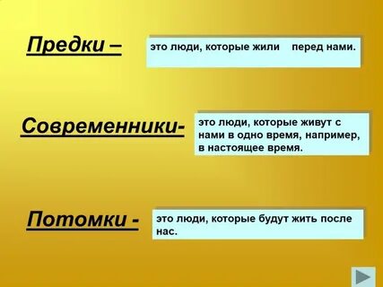 Современник это человек который