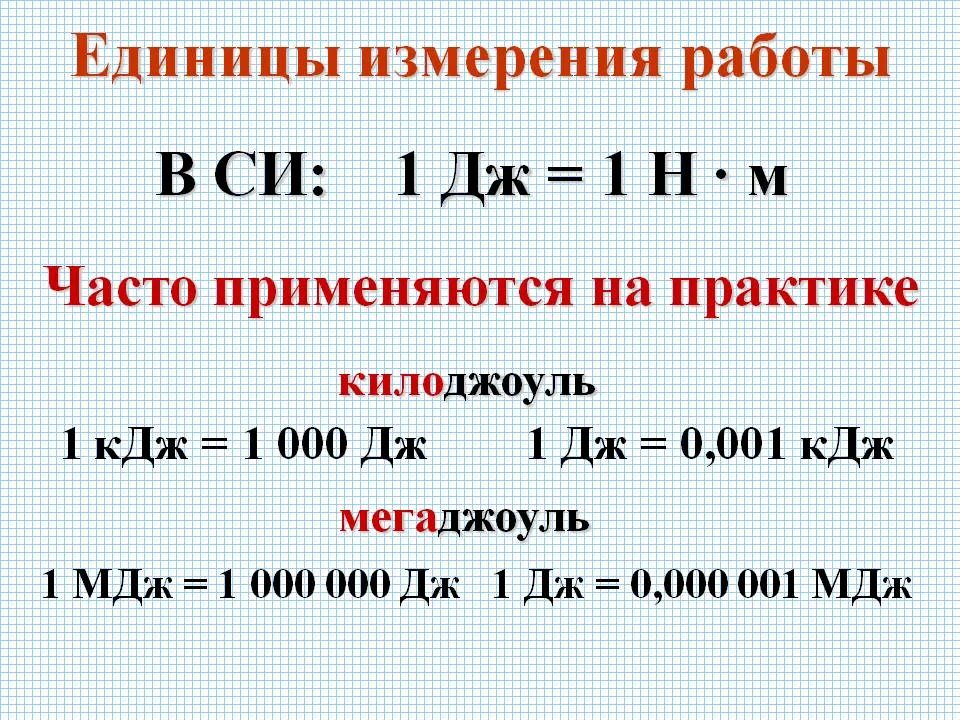 Переведите в джоули 300 мдж. Джоуль единица измерения энергии. Единица измерения работы. Механическая работа единица измерения. Работа физика единица измерения.