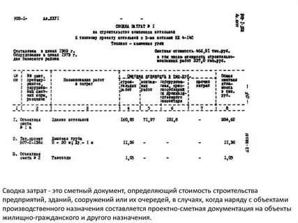 Сметная документация образец