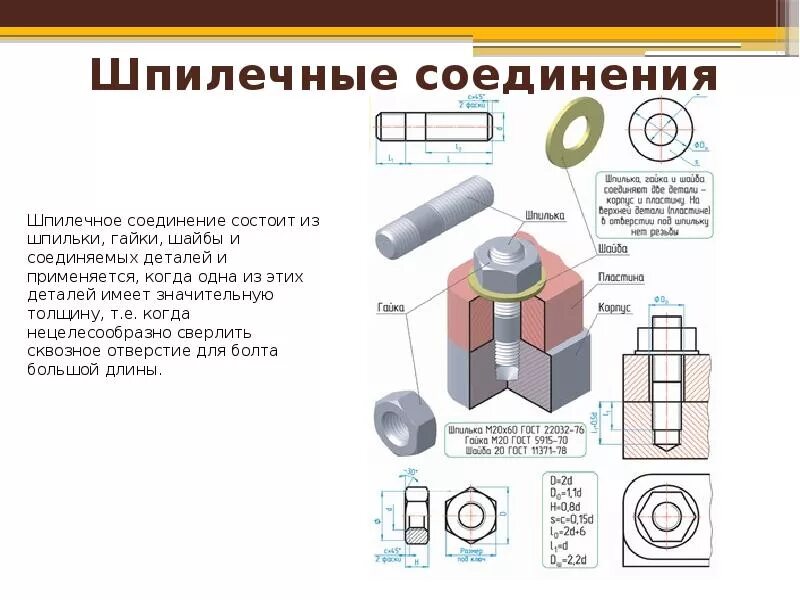 Шпилечное соединение м20. Шпилечное соединение м 20 79. ГОСТ шпилечного резьбового соединения. Гайка для шпильки 22032-76.