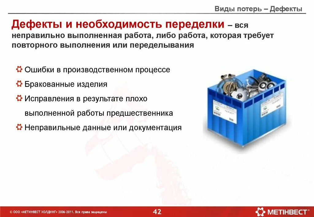 Потери на производстве примеры. Дефекты в бережливом производстве. Потери в бережливом производстве. Типы потерь в бережливом производстве. 7 потерь производства