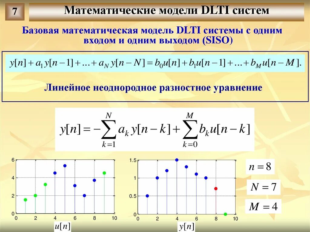 Схемы в математике примеры Структурная схема модели найдено 81 картинок