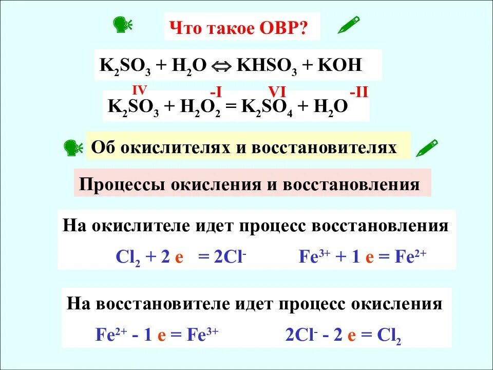 K2so3 овр